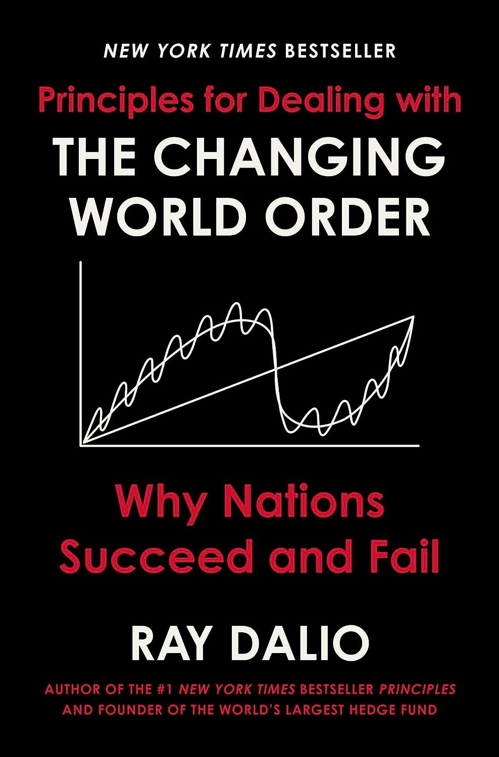 Principles for Dealing with the Changing World Order by Ray Dalio